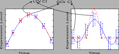 \includegraphics[width=3.4in]{methods1_t8_fig1.eps}